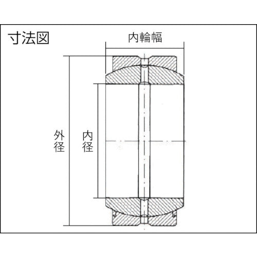 CCTY 給油式球面すべり軸受 内径25×外径42mm GE-25ES 1 個