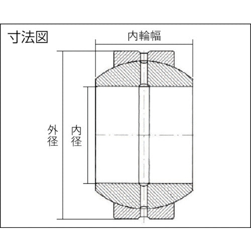 CCTY 給油式球面すべり軸受 内径35×外径55mm GEF-35ES 1 個