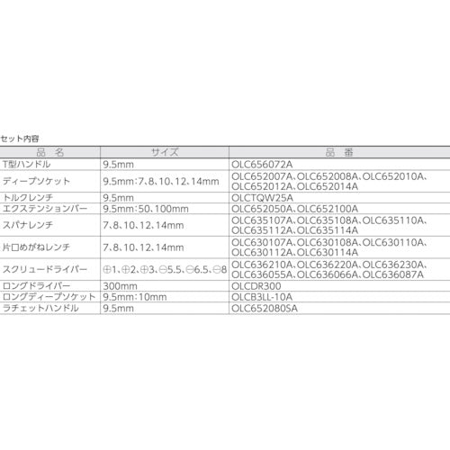 Tech-EV Insulated Tool Set Full 27-piece set TEVSETFULL 1 S