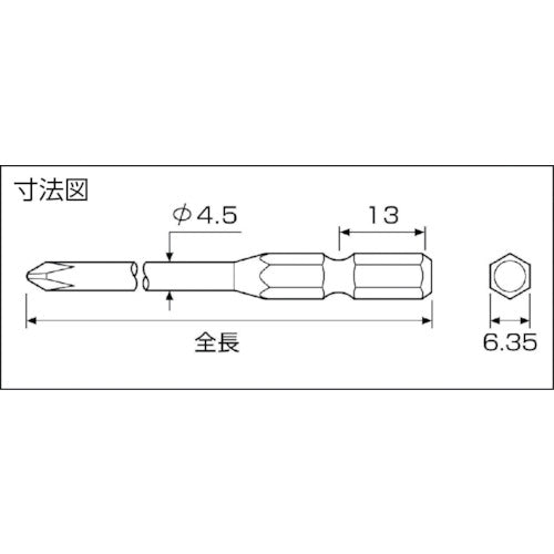 TRUSCO ドライバービット M16+2×150H TB16-2-150H 10 本