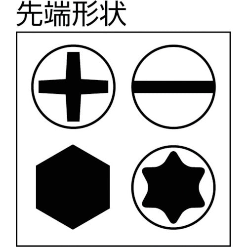 Wera Craft Form Compact VDE60 Japan Specification 343695 1 S