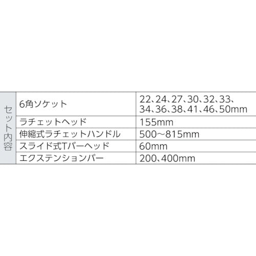 Bahco 3/4 socket wrench set (hexagonal) 19mm drive 17-piece set SLX17 1 S