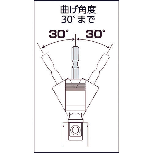 タジマ ソケットアダプター 3分 ユニバーサル TSK-A3U 1 個