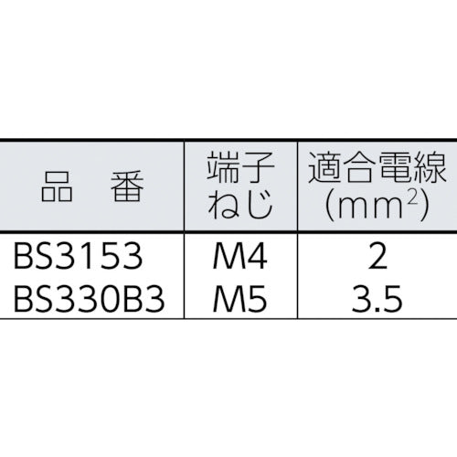 Kasuga Electric power switch BS215B3 BS215B3 1 piece