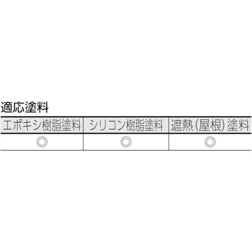 大塚 ペイントローラー(スモールローラー) マックスローラー 寸法6インチ 1432310006 1 本
