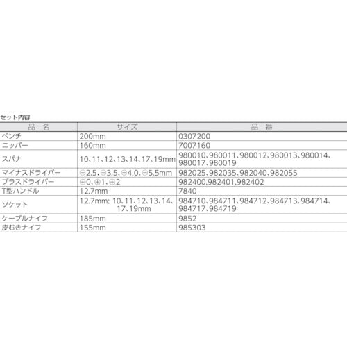 KNIPEX 절연 공구 세트 26점 세트 989912 1 S