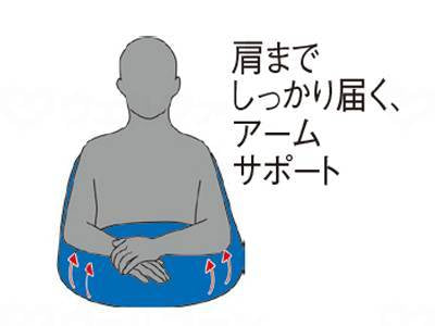 아이소넥스 USAKO 유쿠션 M