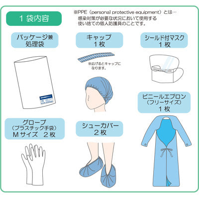 Infection protection basic set / 077461 40 bags + 2 boxes of AL cut cotton 1 case
