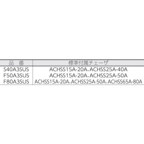 REX 自動切上ダイヘッド付パイプマシン F80A3SUS(ステンレス管仕様) 273050 1 台