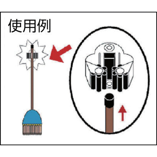 TRUSCO ほうき・モップキャッチ 3連 THMC3 1 個