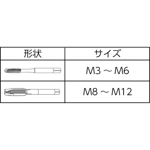 야마와 코팅 포인트 탭 PO V P2 M6X1 PO-V-M6X1 1 개