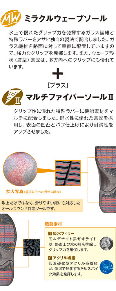 TOP DRY(トップドライ) TDY3912 婦人用 / 25.5cm ネイビーPB 1 足