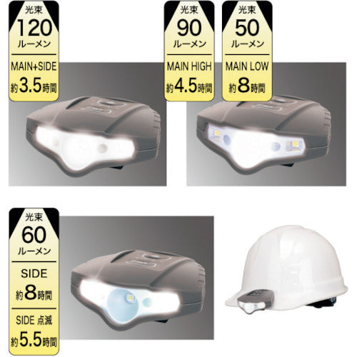 JEFCOM LEDパランドル(充電式・ヘルメットライトタイプ) PLRX-7H 1 個