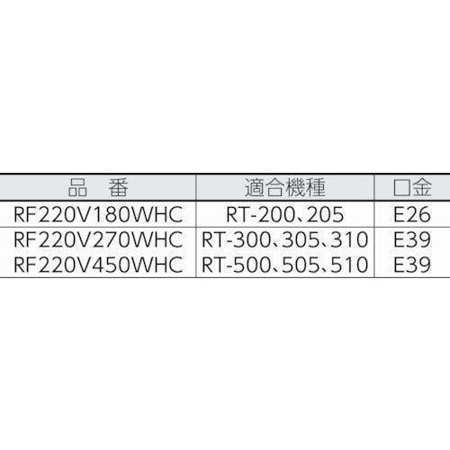 닛코 레플램프 220V RF220V450WHC 1개