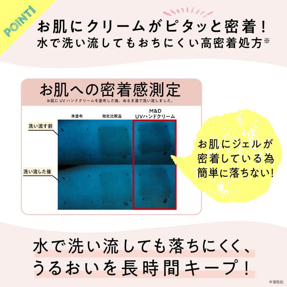 マザーアンドドーター UVハンドクリームN SPF37 PA+++ 30g 1 個