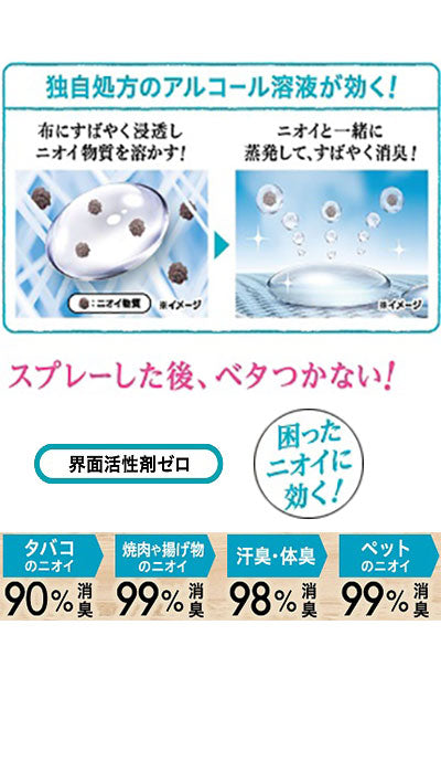 논스멜 시미즈향 무향 / 01394-0 본체 400mL 1개