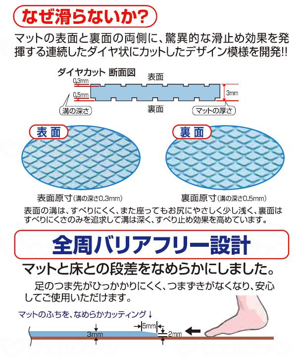 シンエイテクノダイヤタッチ ピンク L100