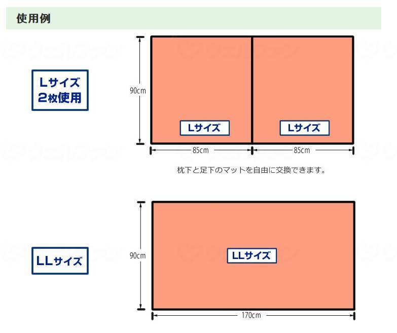 シンエイテクノふとん保温用ゼオシーター(L×2) オレンジ 90×85×0.3(cm)