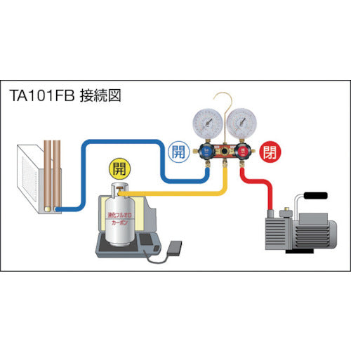 TASCO High Precision Electronic Charger TA101FB 1 unit