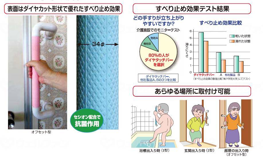 シンエイテクノダイヤタッチバー BI-400 ピンク 40cm×φ34