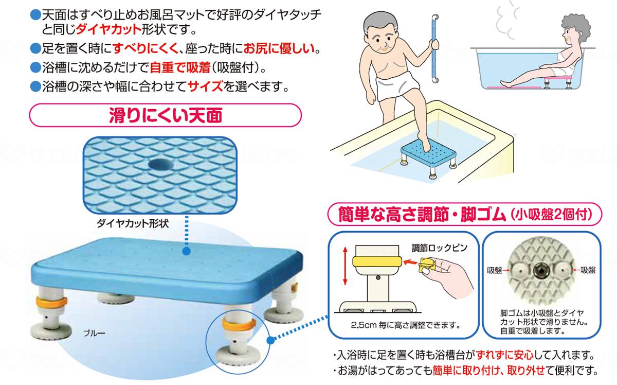 シンエイテクノダイヤタッチ浴槽台 レギュラーサイズ グリーン 10-15