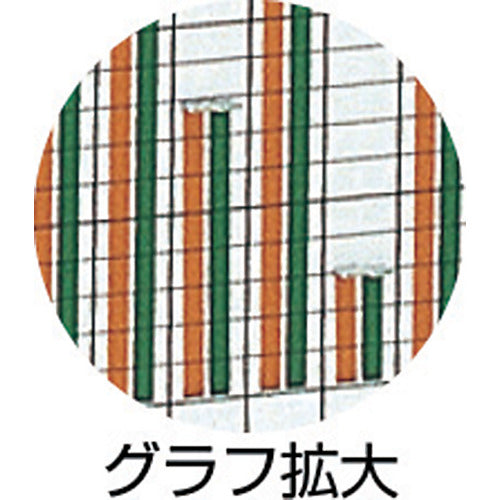 Nippon Statistics Machine Small Graph SG220 SG220 1 sheet