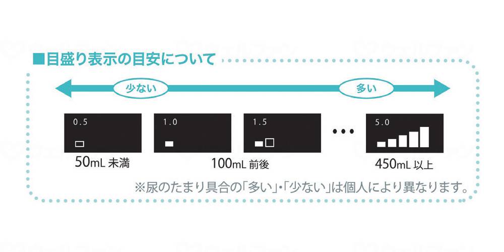 リリアム大塚リリアムスポット2 ホワイト