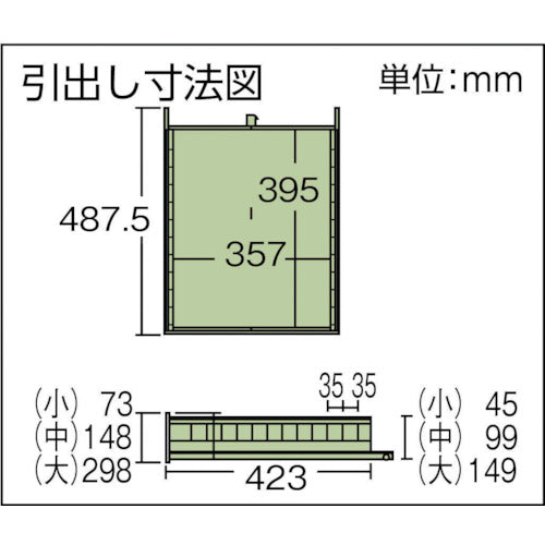 TRUSCO 作業台用サイドキャビネット ダップ天板付 500X750 グリーン UDCT-111-0175P GN 1 台