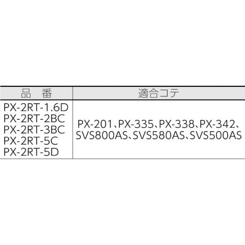 グット 替こて先1.6D型PX2/SVS用 PX-2RT-1.6D 1 個