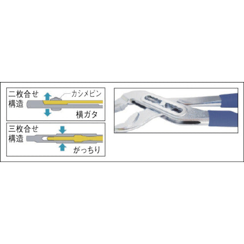 TOP 三枚合せウォーターポンププライヤ(ドライバー付) WP3-300 1 丁