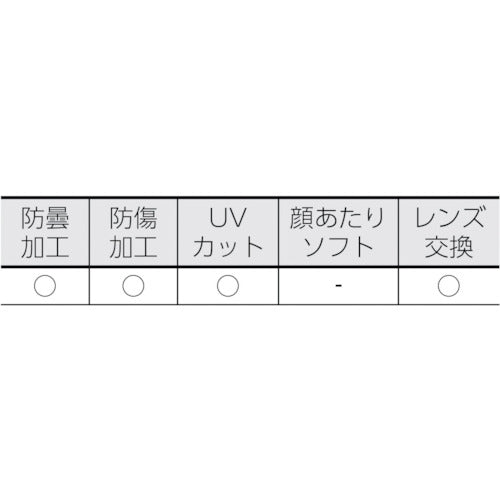 YAMAMOTO セーフティーゴーグル(通気孔付タイプ) ゴグル型保護めがねハイスペックモデル ダブルレンズ仕様 YG-5150R 1 個