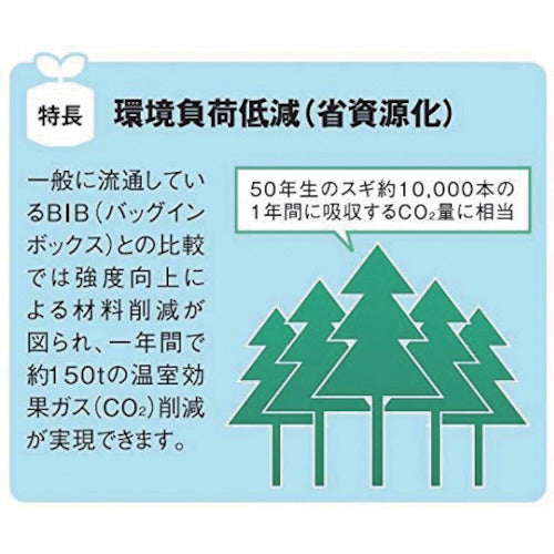 Rinrei Floor Resin Wax Prestige Alpha Concept 18L RECOBO 680637 1 pc