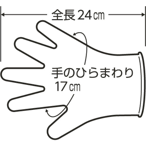 SHOWA Nitrile Rubber Disposable Gloves No. 8850 Nitrist Pink 100 pieces S size No. 8850-S 1 box