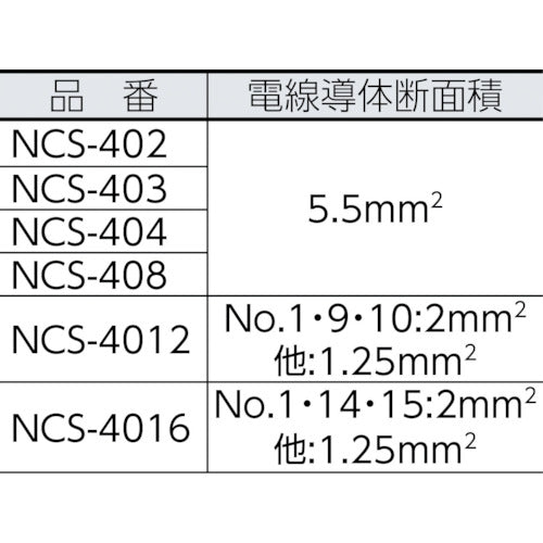칠성 메탈 커넥터 NCS-40 시리즈 4극 R NCS-404-R 1개