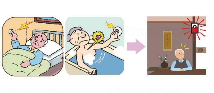 Nakabayashi Co., Ltd., Reebex Division, Waterproof embossed button, Pikaflash chime set