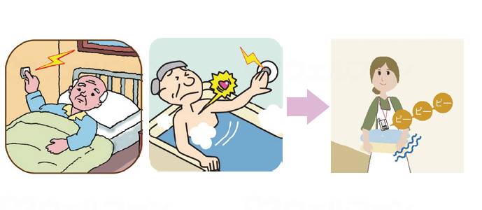 나카바시 (주) 리북스 사업부 방우형 푸시 폰 5개소 휴대 전화 숏