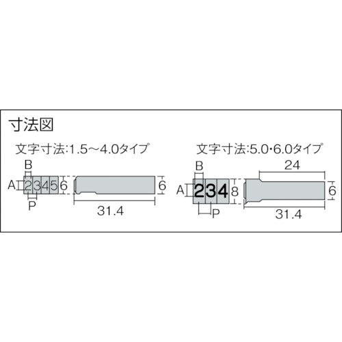 浦谷 ハイス組合せ刻印2.0mmバラ 記号 ) ミギカッコ UC-20K-MIGIKAKKO 1 本