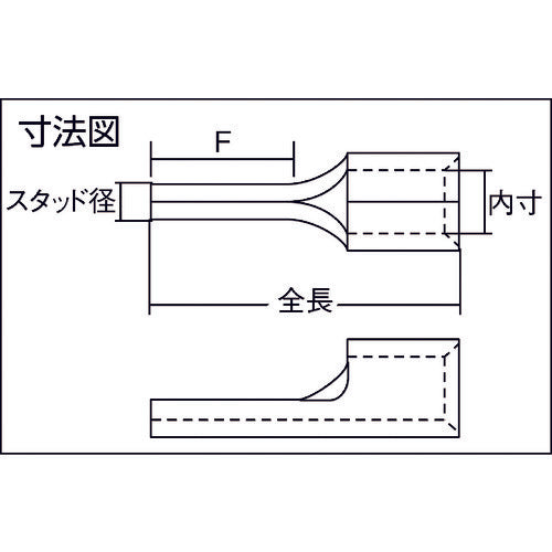 ニチフ 裸圧着端子 TC形(100P) TC 1.25-16 1 PK