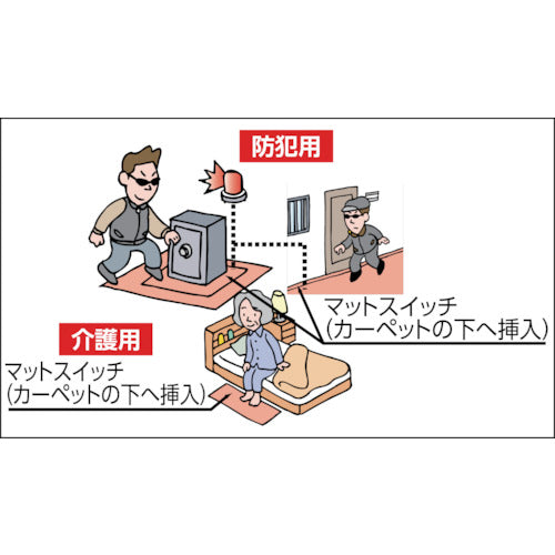 Ojiden Mat Switch OM-CVP623 1 piece