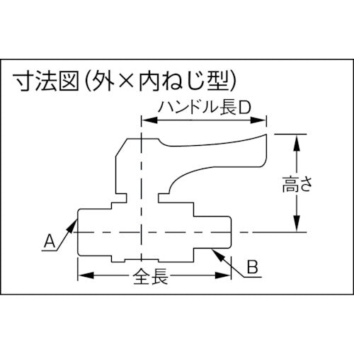 KAKUDAI 미니어처 볼 밸브 호칭 지름(A) Rc1/8 전장 49.4 오렌지 651-903-3 1개