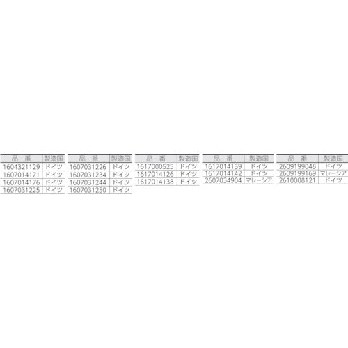 보쉬 카본 브러쉬 세트 (1조(PK)=2개입) 2609199169 1조