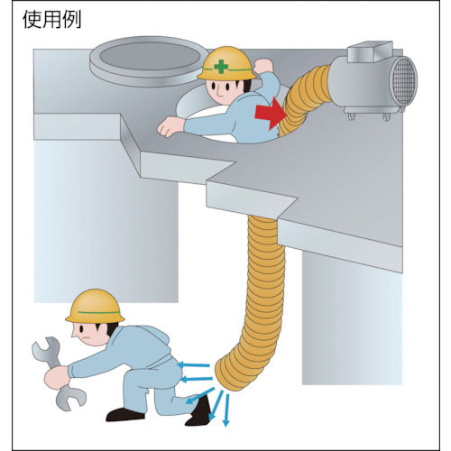 TRUSCO フレキシブルダクト使い捨てタイプ(樹脂線) Φ230X5m TFD-230DE 1 本