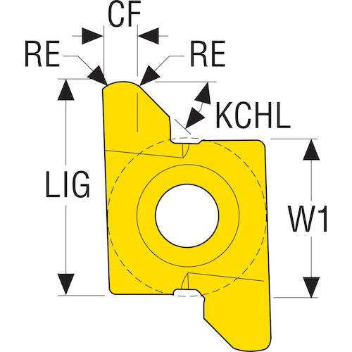 SECO Grooving Insert for Turning CP30 14ER1.5D76 2 Pieces