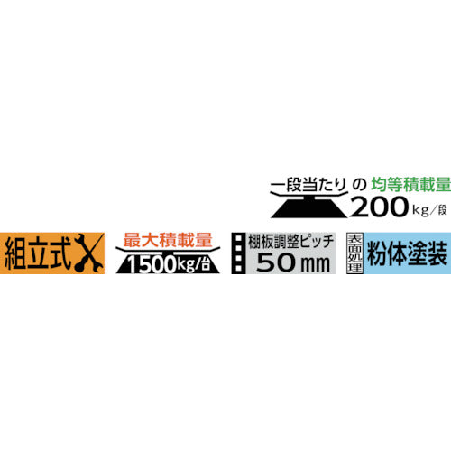 TRUSCO スチールラック M2型棚 1800X600XH1800 4段 傾斜2段 M2-6664K2 1 台