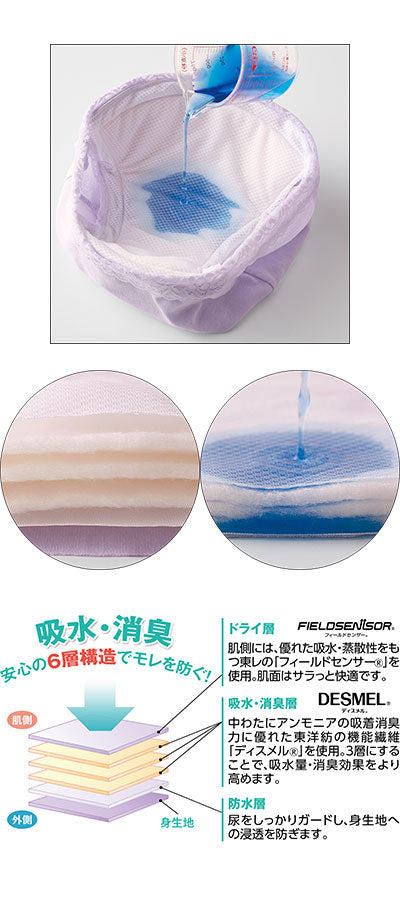 ウエストレース深ばき安心ショーツ 婦人用 / 047901804 パープル LL 1 枚