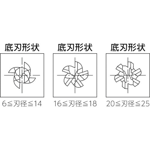 MAPAL 超硬ラフィングエンドミル Opti−Mill(SCM200) ラフィング 刃径14mm 刃長26mm 全長83mm シャンク径14mm SCM200-1400Z04R-F0056HA-HP214 1 本