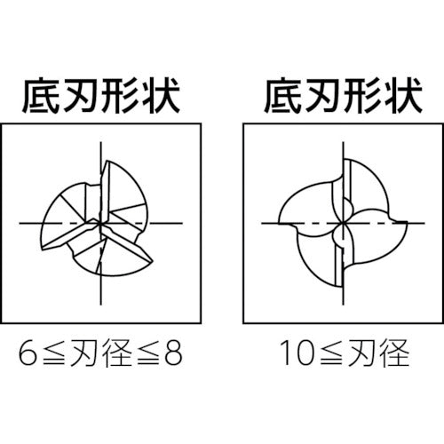 MAPAL 초경 래핑 엔드밀 Opti-Mill(SCM220) 러프&피니쉬 날 직경 20mm 날 길이 38mm 전체 길이 104mm 섕크 직경 20mm