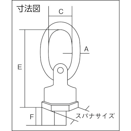 RUD パワーポイントスター マスターリンクセット PP−B M36 PP-B-M36 1 個