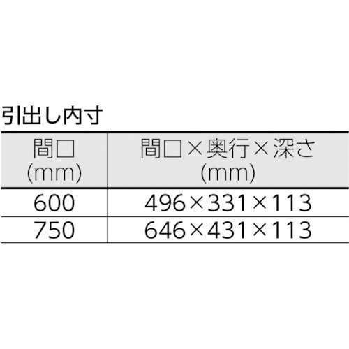 TRUSCO ツールワゴン フェニックスワゴン 省音 750X500 1段引出付 NT−50 ヤンググリーン PEW-TL972AV-YG 1 台