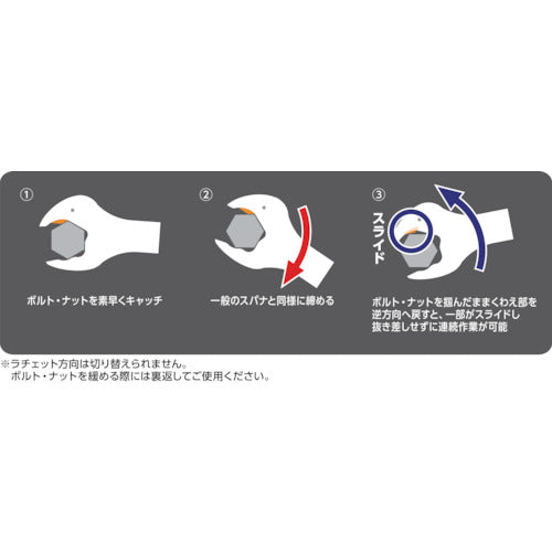 TRUSCO Quick Ratchet Combination Wrench 14mm TRMQ-14 1 piece